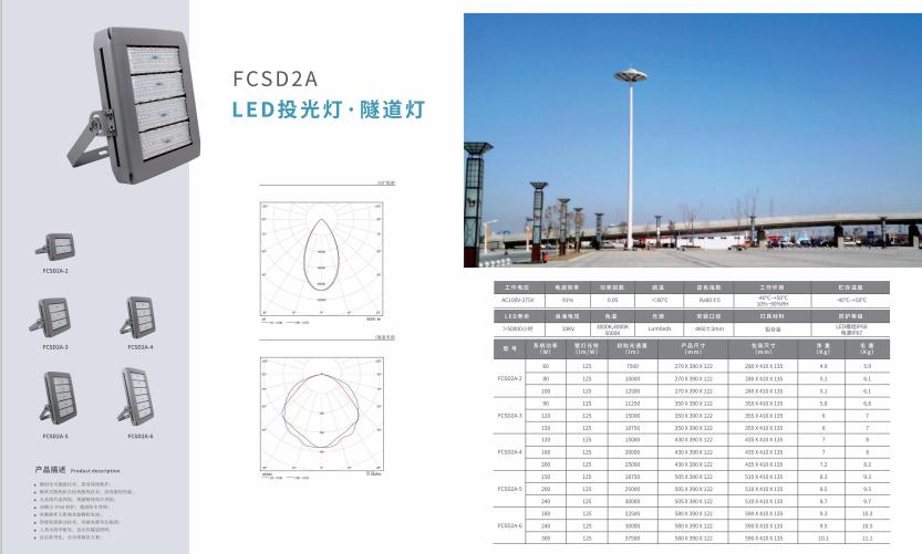 平安投光灯 平安投光灯